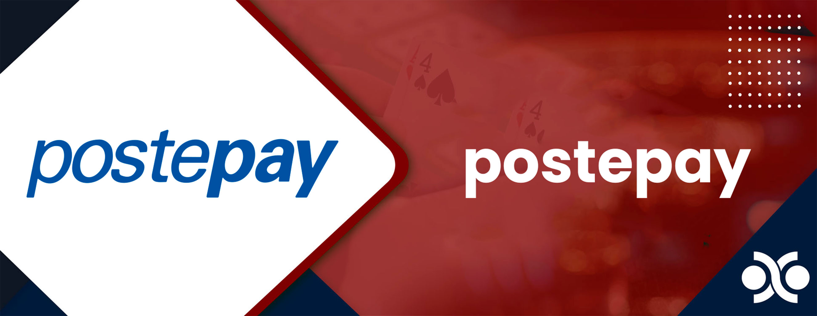 MEtodi di pagamento Postepay